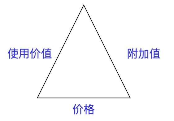 Midjourney：和Discord互相成就 | AI系列06 （5600字）